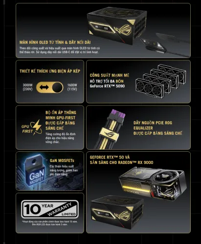 Nguồn máy tính Asus Rog Thor 3000W Titanium III Edition 20 (ATX 3.1/ PCIe 5.1/ 80Plus Titanium/ Full Modular) - ROG-THOR-3000T3-GAMING-EDITION-20